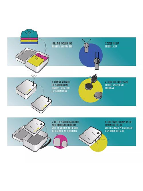 SMART TRAVEL Sacca sottovuoto per zaino RONCATO | 419044I01